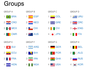 2014-world-cup-draw-groups