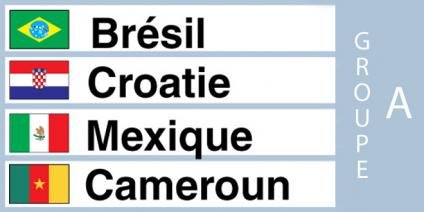 groupe a