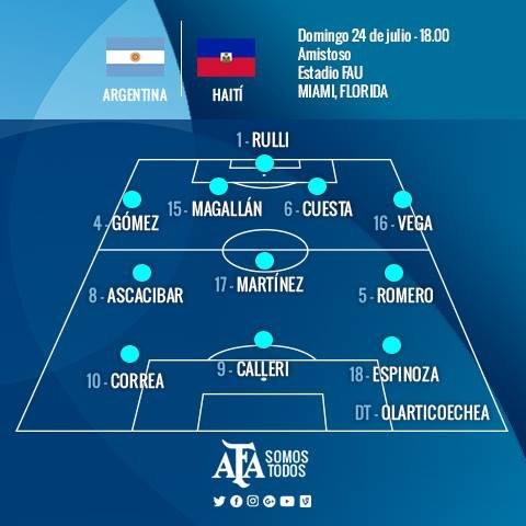 11 argentine